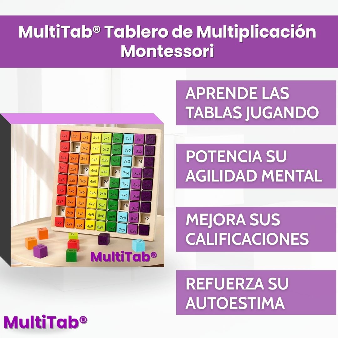 MultiTab® (Tablero de multiplicación Montessori)