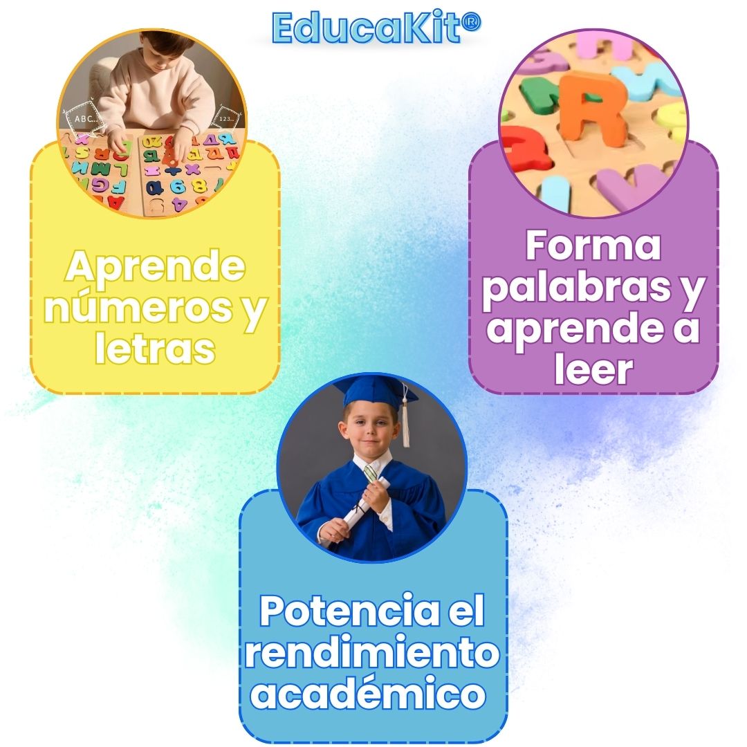 EducaKit® (Rompecabezas del Abecedario y Números)