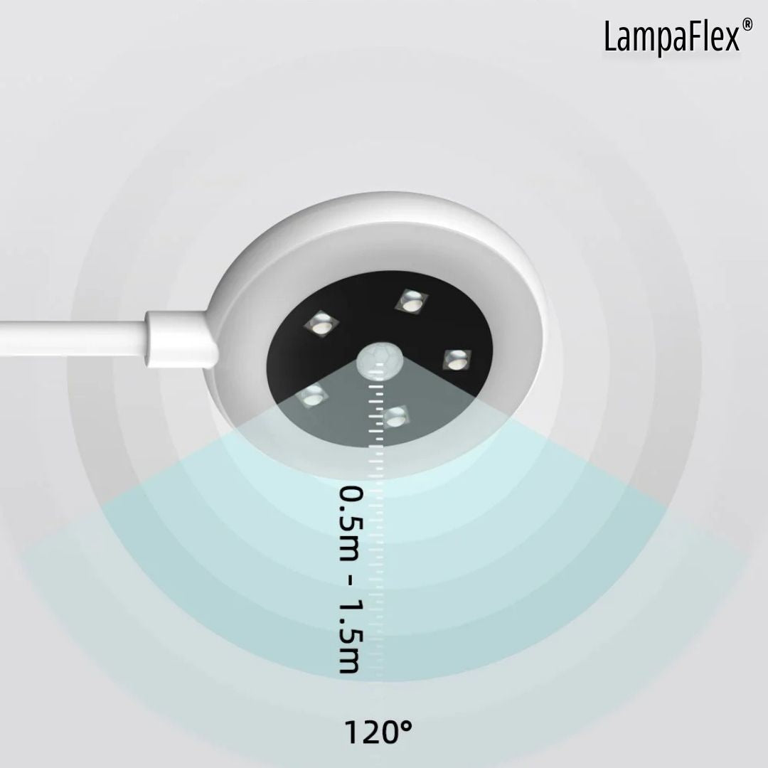 LampaFlex® (Lampara flexible, USB, Sanitizante)