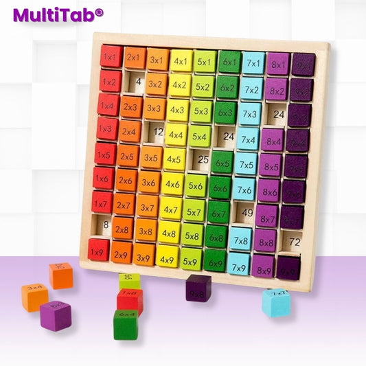 MultiTab® (Tablero de multiplicación Montessori)