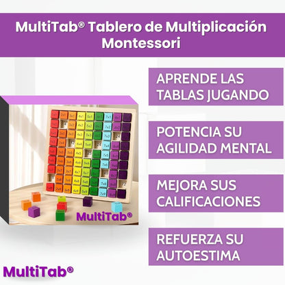 MultiTab® (Tablero de multiplicación Montessori)