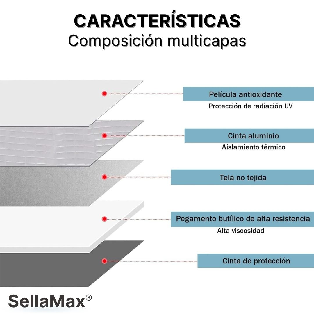SellaMax® 2X1 (Cinta Impermeable Adhesiva)