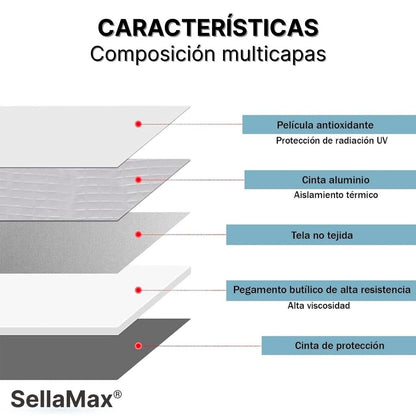 SellaMax® 2X1 (Cinta Impermeable Adhesiva)