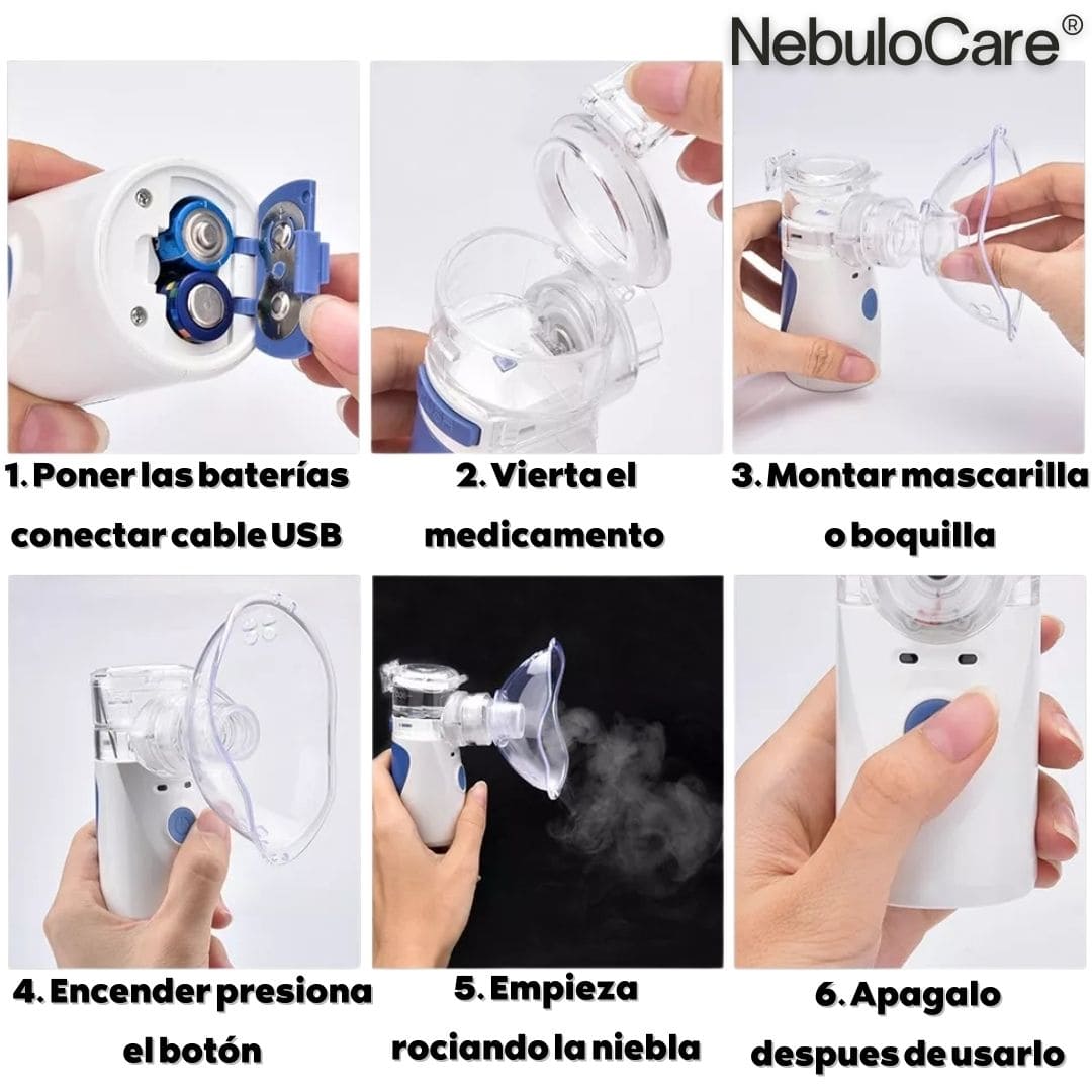 NebuloCare® (Nebulizador para niños y adultos)