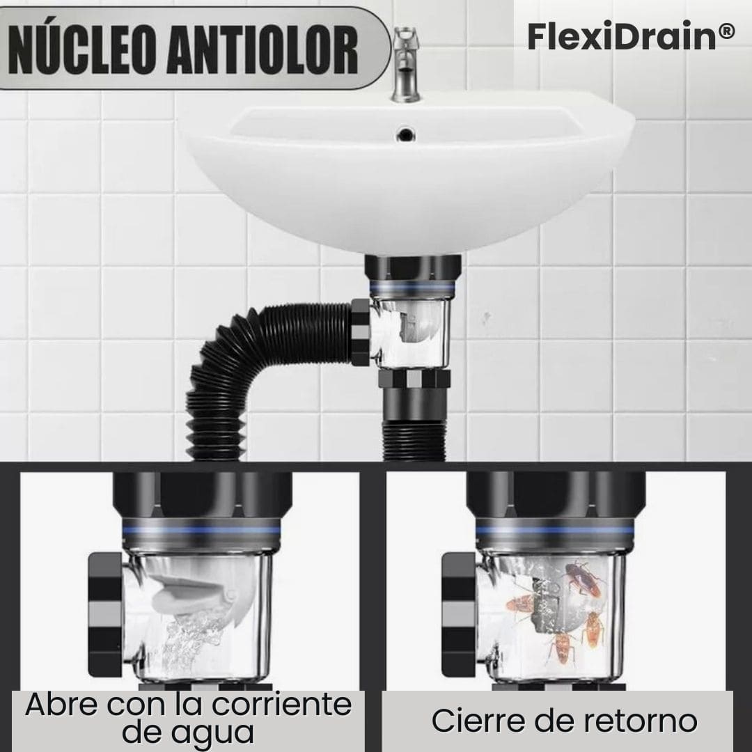 FlexiDrain® (Desagüe para lavabo ajustable y flexible)