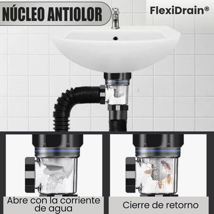 FlexiDrain® (Desagüe para lavabo ajustable y flexible)